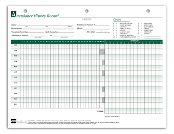 Attendance Records | Employee Yearly Attendance | Google Checkout Attendance Records | Employee Yearly Attendance | Google Checkout