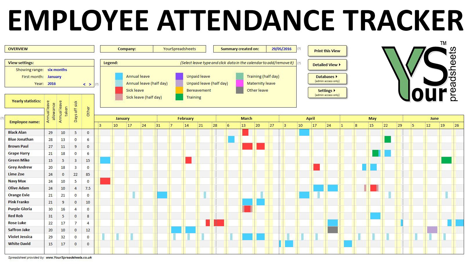 employee attendance record template excel – imzadi fragrances employee attendance record template excel – imzadi fragrances