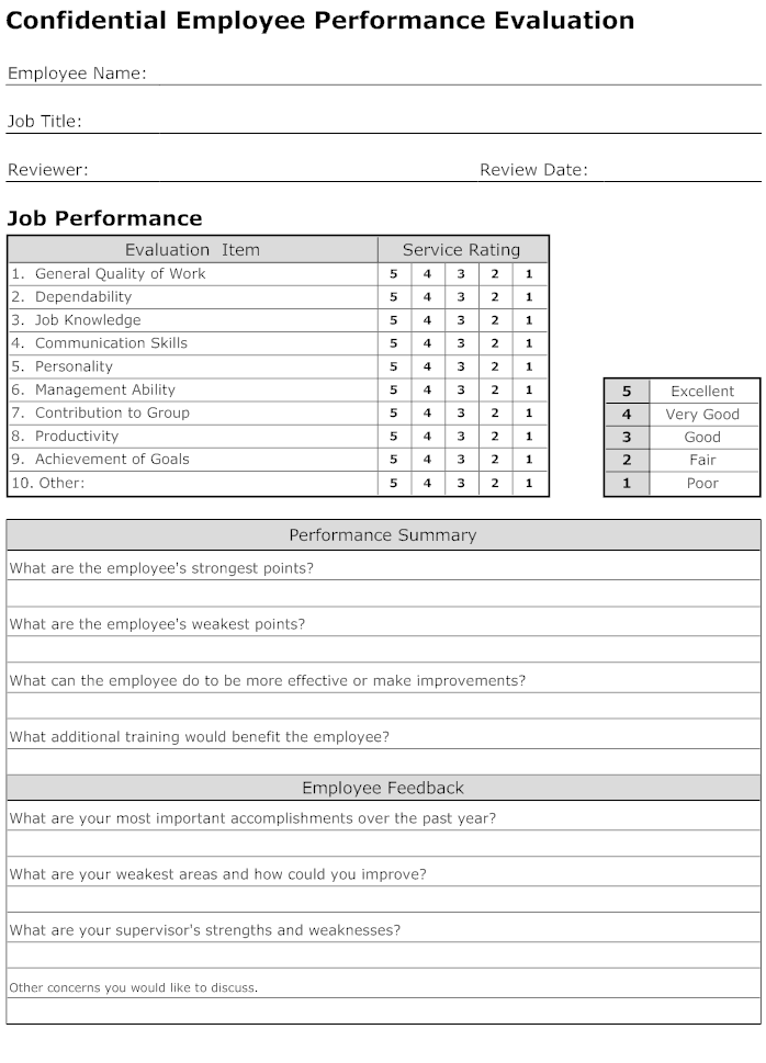 Evaluation Form How to Create Employee Evaluation Forms Evaluation Form How to Create Employee Evaluation Forms