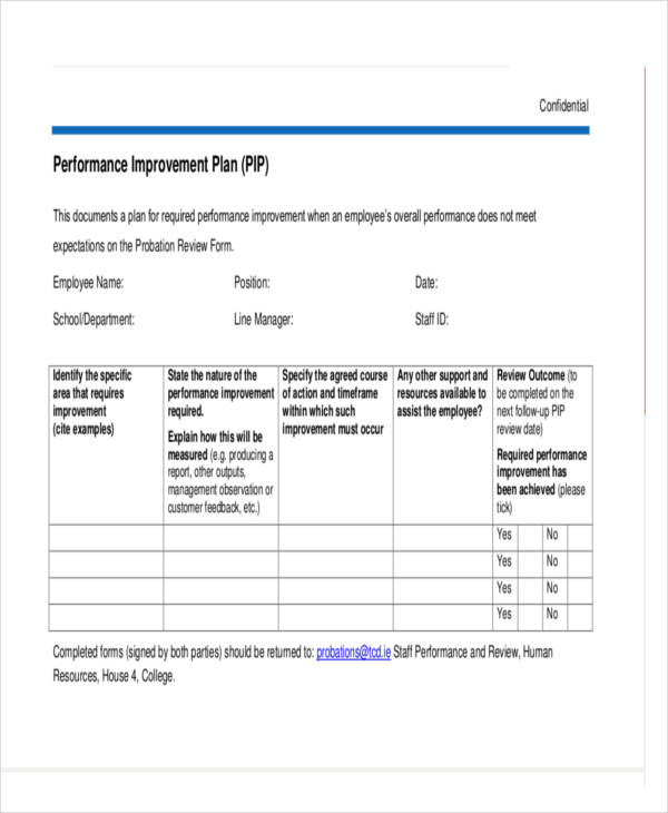 Performance Improvement Plan Template Performance Improvement Plan Template