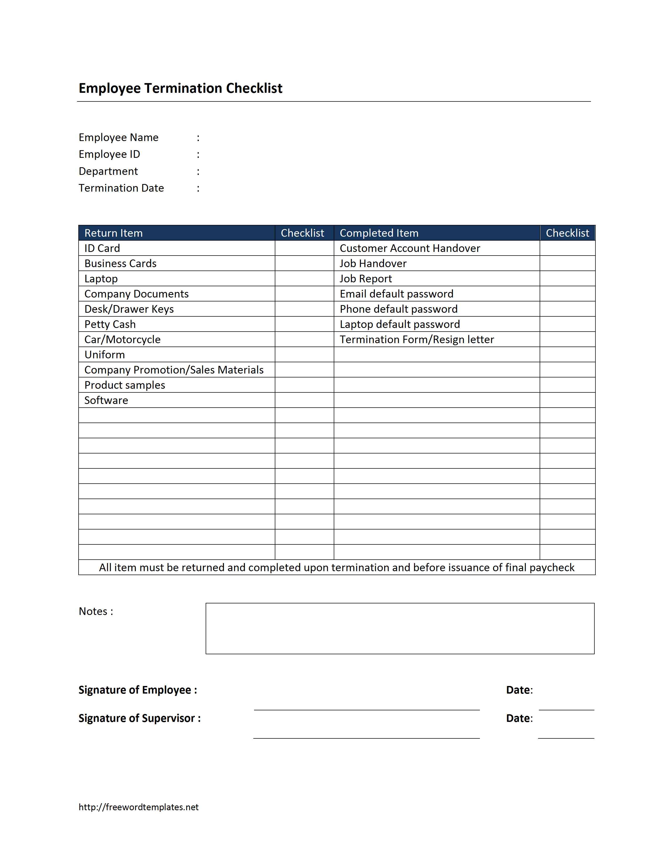 Employee Termination Checklist Employee Termination Checklist