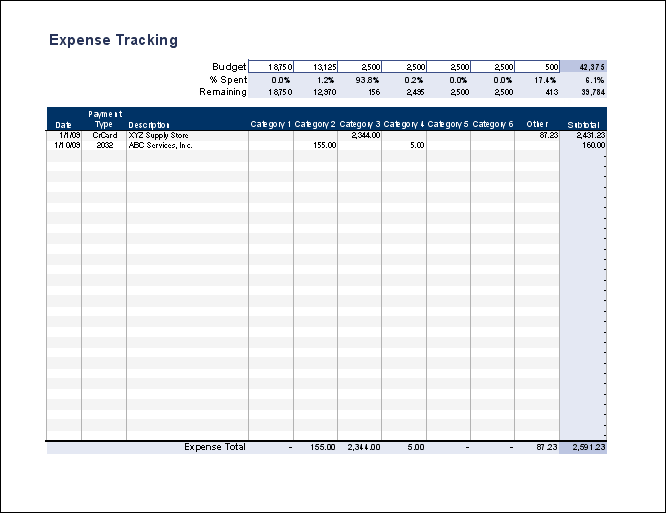 9 Expense Log Templates to Download | Sample Templates 9 Expense Log Templates to Download | Sample Templates