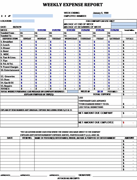 expense statement template excel Romeo.landinez.co expense statement template excel Romeo.landinez.co