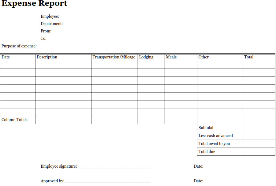 Free Expense Reports from Formville Free Expense Reports from Formville