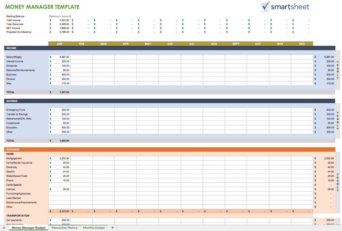 Free Expense Report Templates Smartsheet Free Expense Report Templates Smartsheet