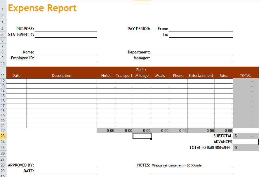 Free Expense Report Templates Smartsheet Free Expense Report Templates Smartsheet
