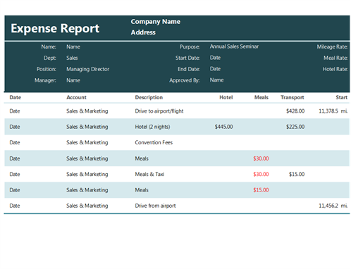 Expense Report Template In Excel Expense Report Template DC Design Expense Report Template In Excel Expense Report Template DC Design