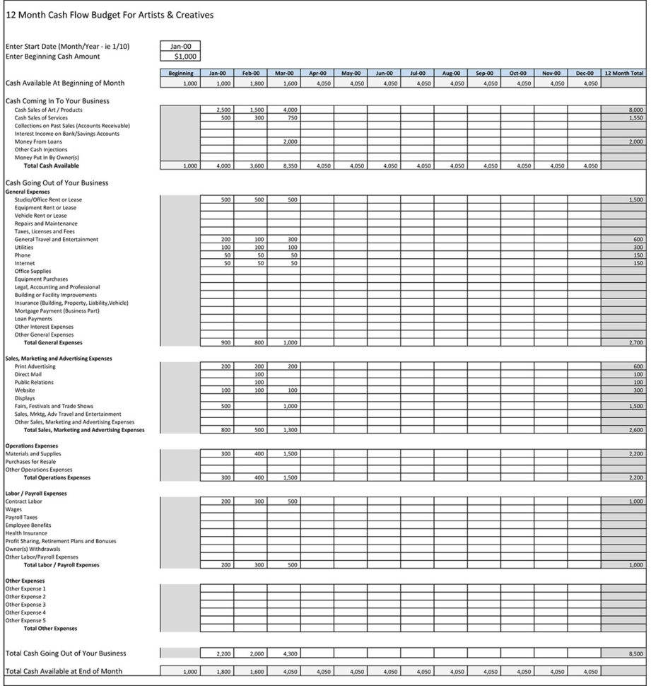 Farm Income And Expense Spreadsheet Download : Farm Accounting Farm Income And Expense Spreadsheet Download : Farm Accounting