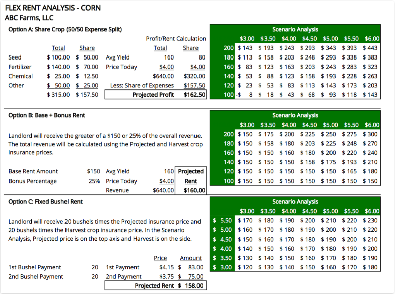 Expenses Worksheet Farm Expenses Spreadsheet Best Of Farm Expense Expenses Worksheet Farm Expenses Spreadsheet Best Of Farm Expense