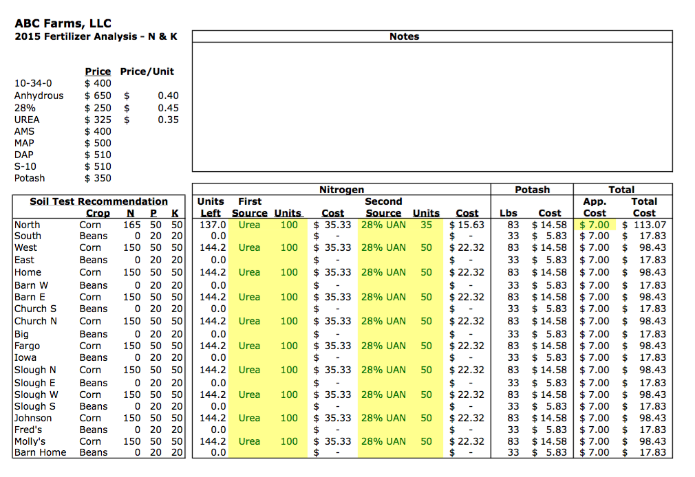 Simple Business Expense Spreadsheet with Farm Accounting Simple Business Expense Spreadsheet with Farm Accounting