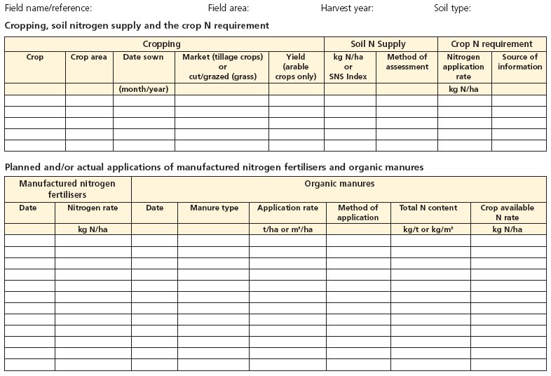 25 Images of Iowa State University Cow Record Spreadsheet Template 25 Images of Iowa State University Cow Record Spreadsheet Template