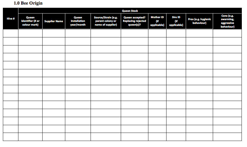 Sample Record Keeping Honey Bee Producer Guide to the National Sample Record Keeping Honey Bee Producer Guide to the National