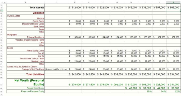 Farm Record Keeping Spreadsheets Rimouskois Job Resumes Farm Record Keeping Spreadsheets Rimouskois Job Resumes