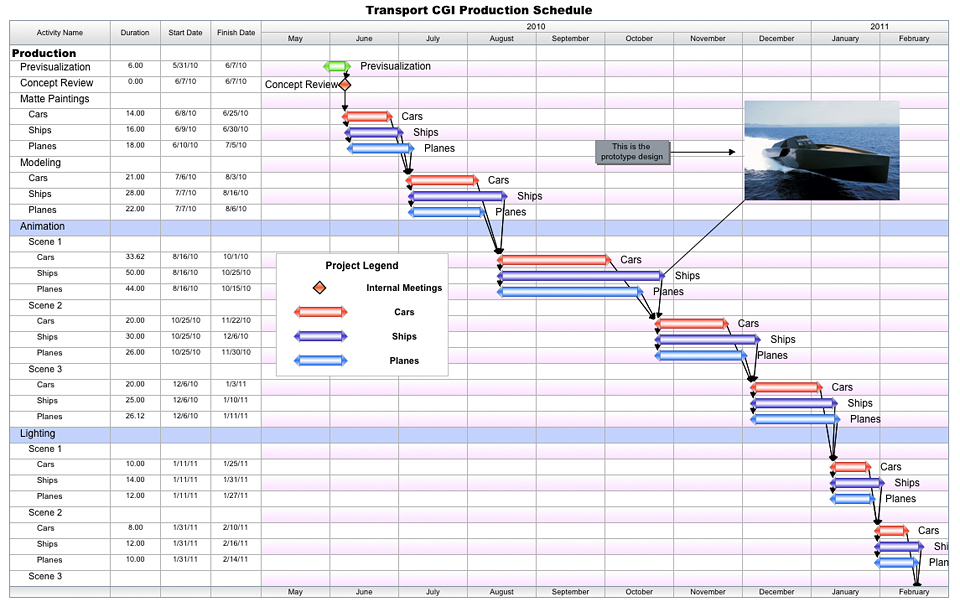 film production schedule template Kleo.beachfix.co film production schedule template Kleo.beachfix.co