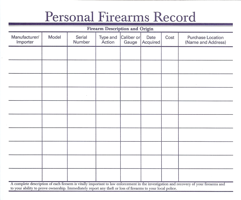 Question of the Day: How Do You Keep Track of Your Guns? The Question of the Day: How Do You Keep Track of Your Guns? The