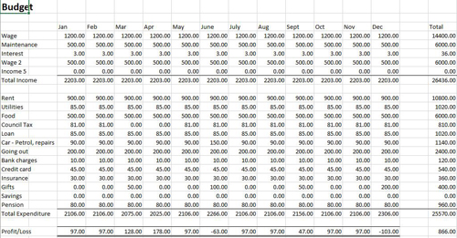 free bookkeeping accounting journal template excel free bookkeeping accounting journal template excel