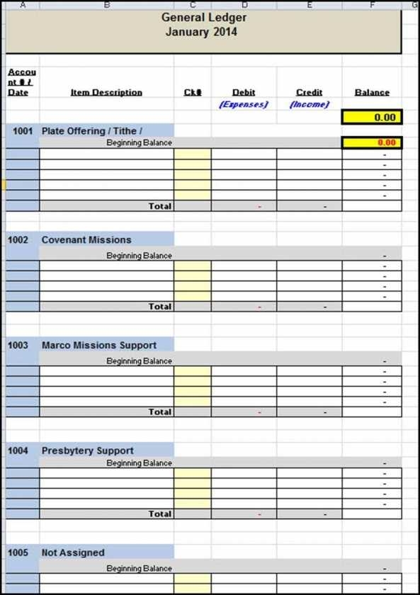 free church tithe and offering spreadsheet and church tithes with free church tithe and offering spreadsheet and church tithes with