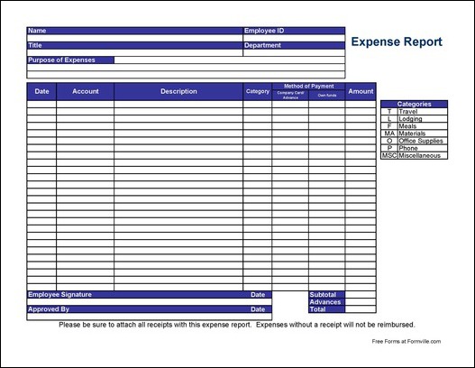 Free Expense Report Templates Smartsheet Free Expense Report Templates Smartsheet