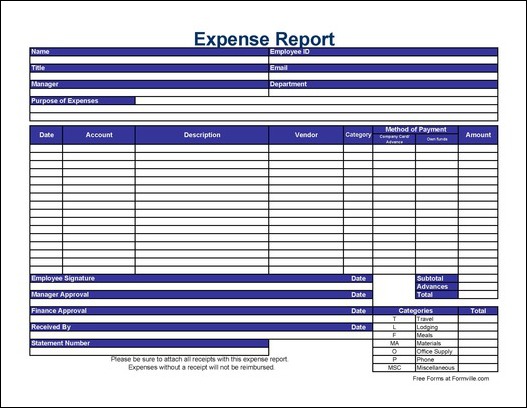 microsoft word expense report template expense report free microsoft word expense report template expense report free