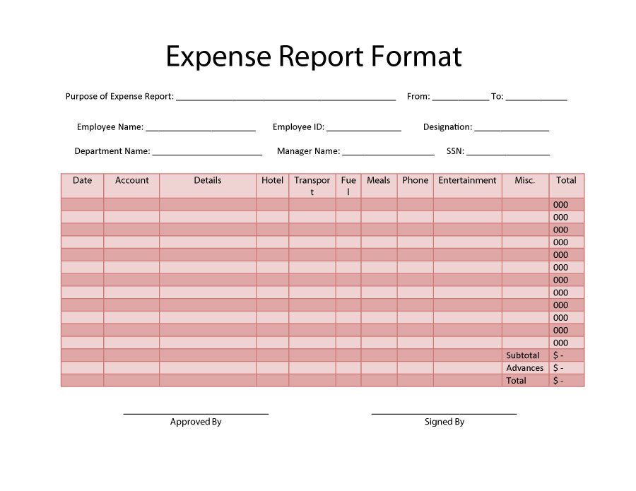 Expense Report Form | Free Expense Report Form Templates Expense Report Form | Free Expense Report Form Templates