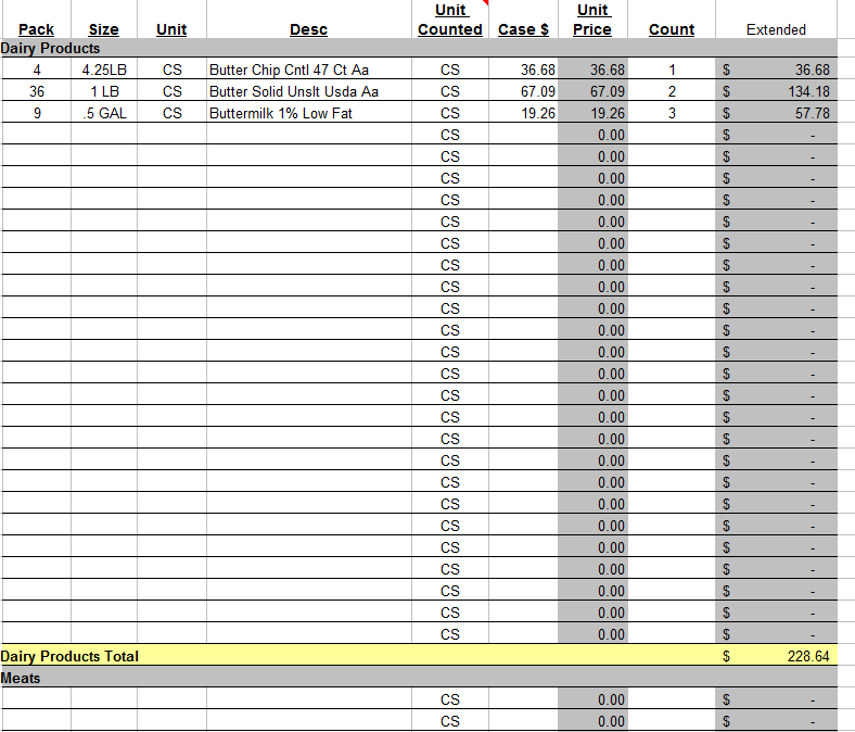 Free Basic Inventory Spreadsheet | Being the Chef Free Basic Inventory Spreadsheet | Being the Chef