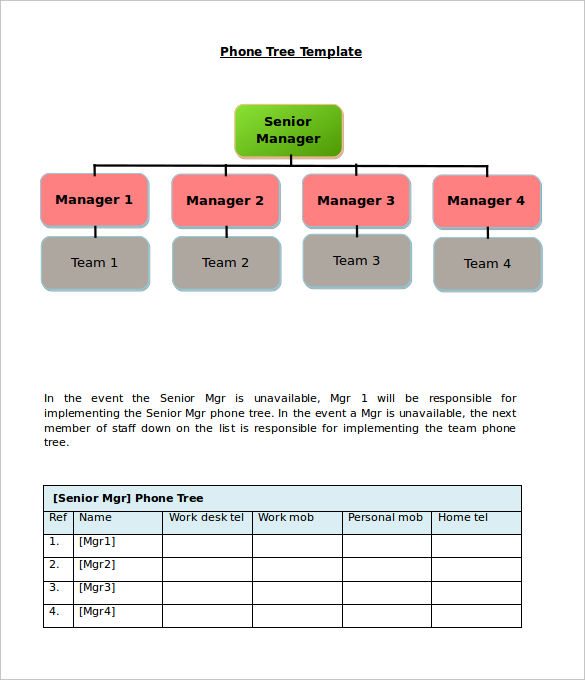 Printable Phone Tree Template – 15+ Free Word, Excel, PDF Format Printable Phone Tree Template – 15+ Free Word, Excel, PDF Format