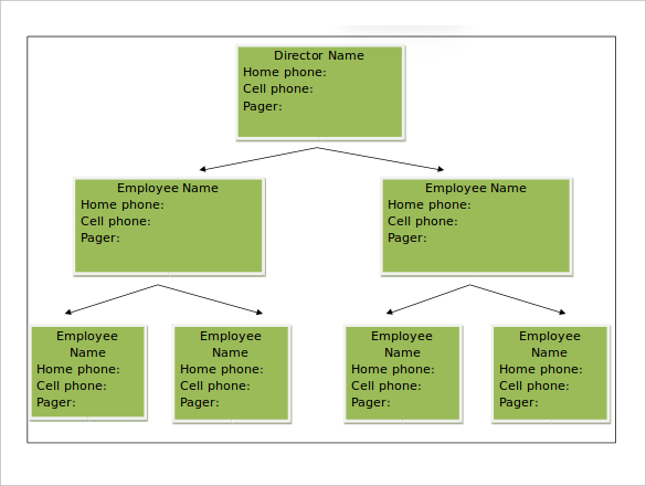 Printable Phone Tree Template – 15+ Free Word, Excel, PDF Format Printable Phone Tree Template – 15+ Free Word, Excel, PDF Format