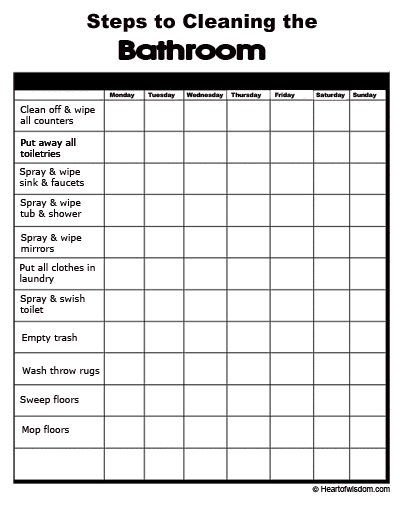 Simones Cafe Bathroom list | bathroom list | Pinterest | Cleaning Simones Cafe Bathroom list | bathroom list | Pinterest | Cleaning