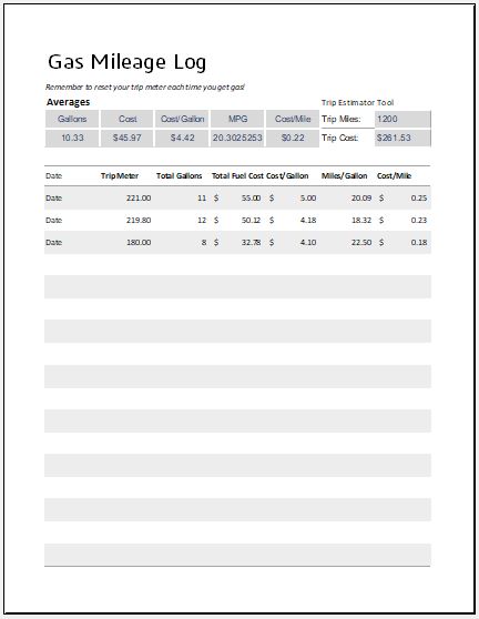 printable mileage log template printable mileage log template