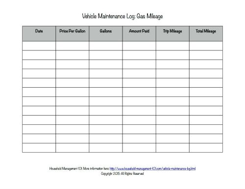 Free Printable Mileage Logs Free Printable Mileage Logs