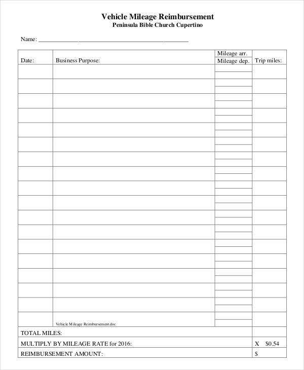 Gas Mileage Reimbursement Template Gas Mileage Reimbursement Template