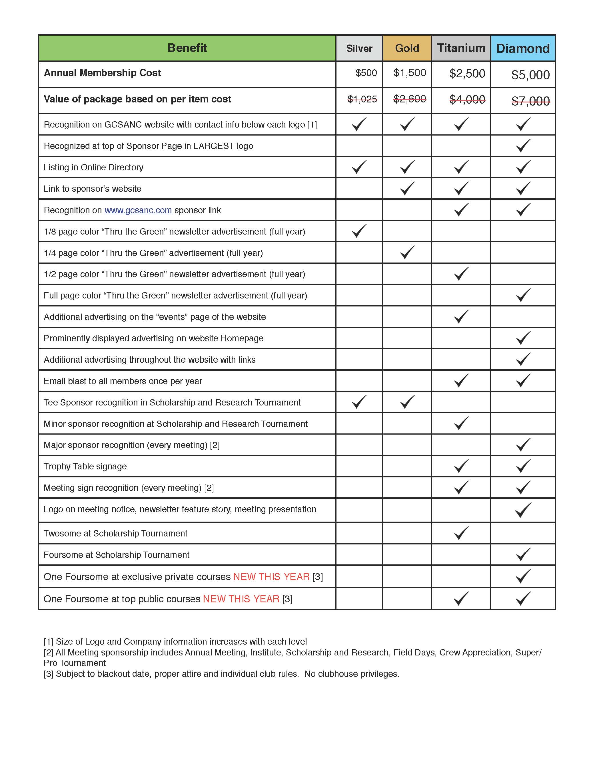 Index of /cdn/12/2011/522 Index of /cdn/12/2011/522