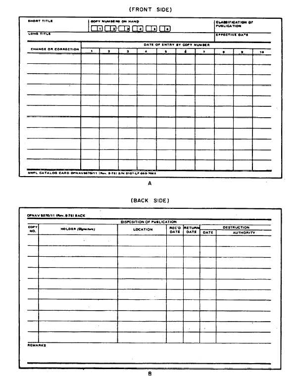 inventory card template Boat.jeremyeaton.co inventory card template Boat.jeremyeaton.co