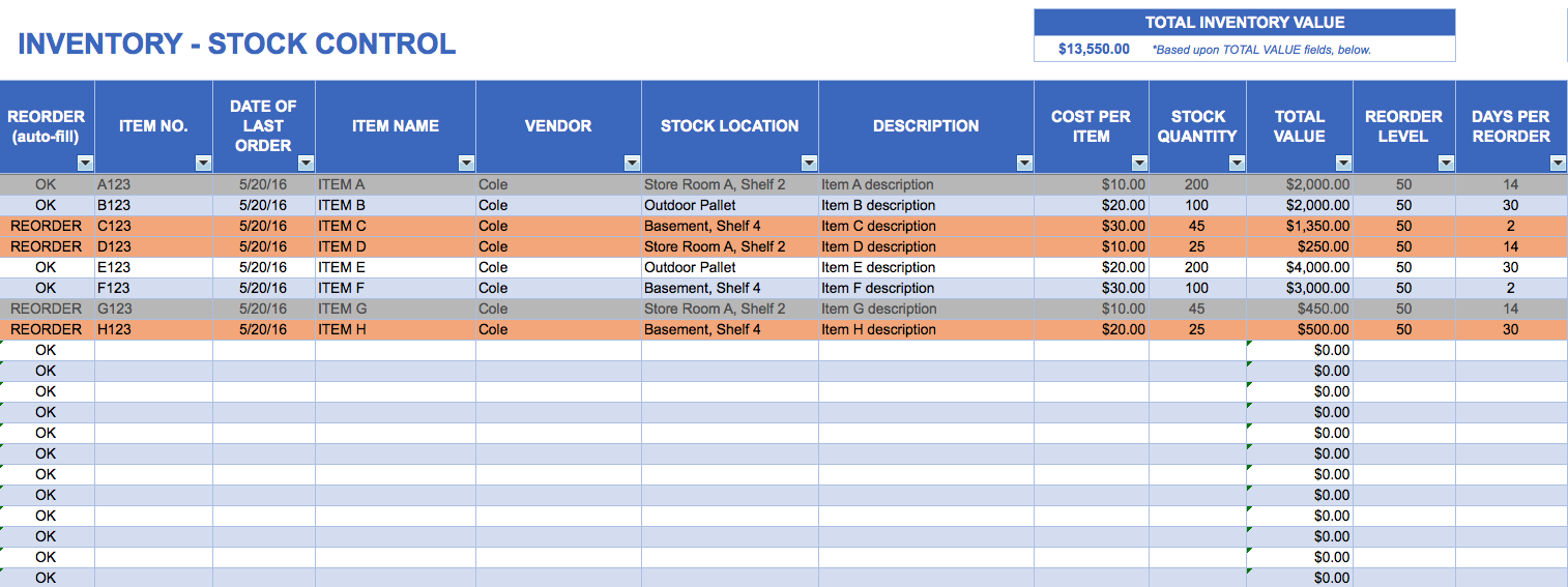 17+ Stock Inventory Control Templates PDF, DOC | Free & Premium 17+ Stock Inventory Control Templates PDF, DOC | Free & Premium