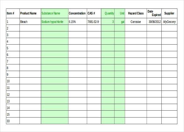 free inventory forms templates Tier.brianhenry.co free inventory forms templates Tier.brianhenry.co