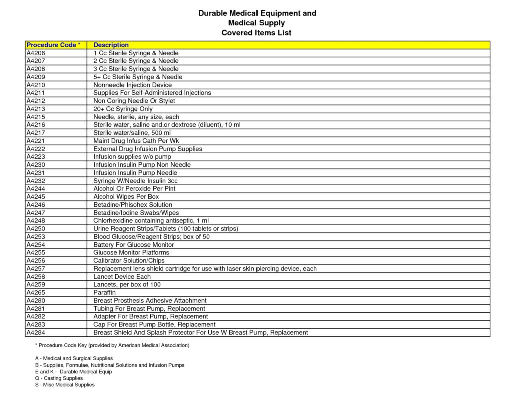 medical supply inventory list Boat.jeremyeaton.co medical supply inventory list Boat.jeremyeaton.co