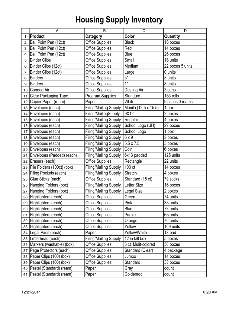 27 Images of Medical Supply Inventory List Template | leseriail.com 27 Images of Medical Supply Inventory List Template | leseriail.com