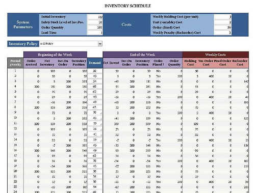 Inventory Schedule | This template is an advanced weekly inv… | Flickr Inventory Schedule | This template is an advanced weekly inv… | Flickr