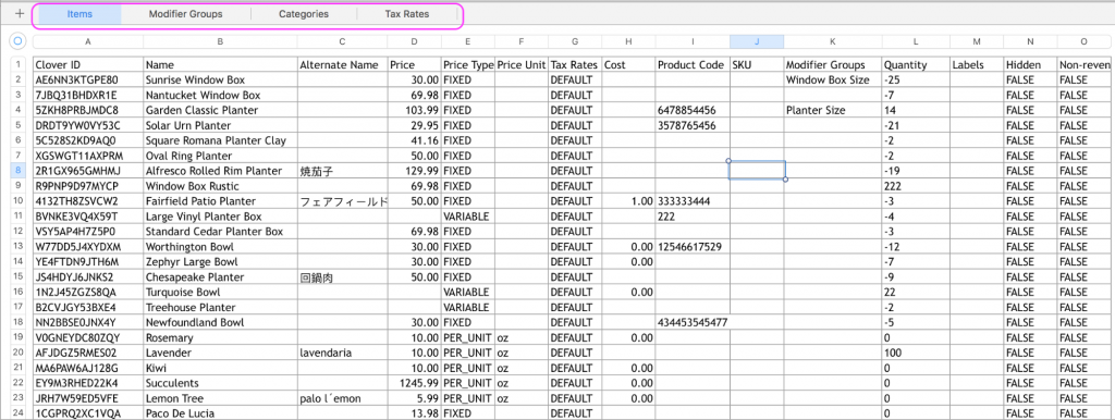Inventory spreadsheet definitions Inventory spreadsheet definitions