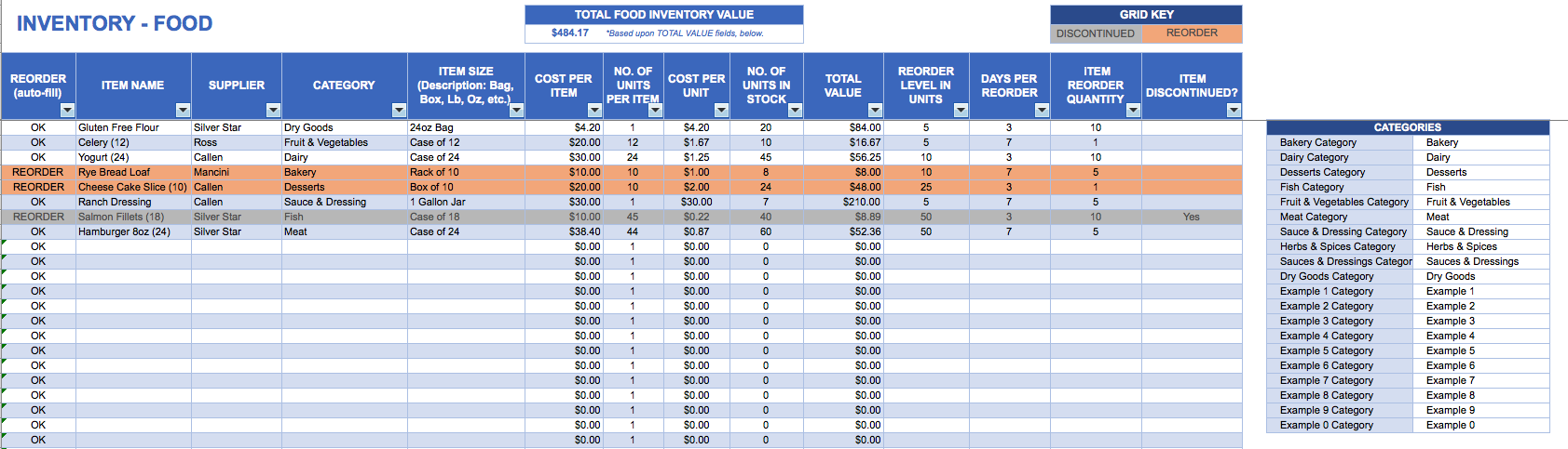 Free Excel Inventory Templates Free Excel Inventory Templates