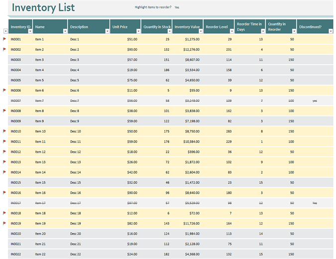 Inventory list with reorder highlighting Inventory list with reorder highlighting