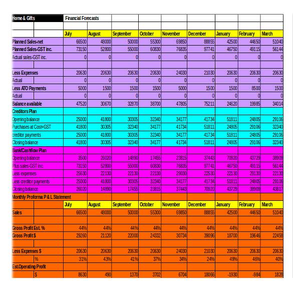 Inventory Tracking Template – 15+ Free Sample, Example, Format Inventory Tracking Template – 15+ Free Sample, Example, Format