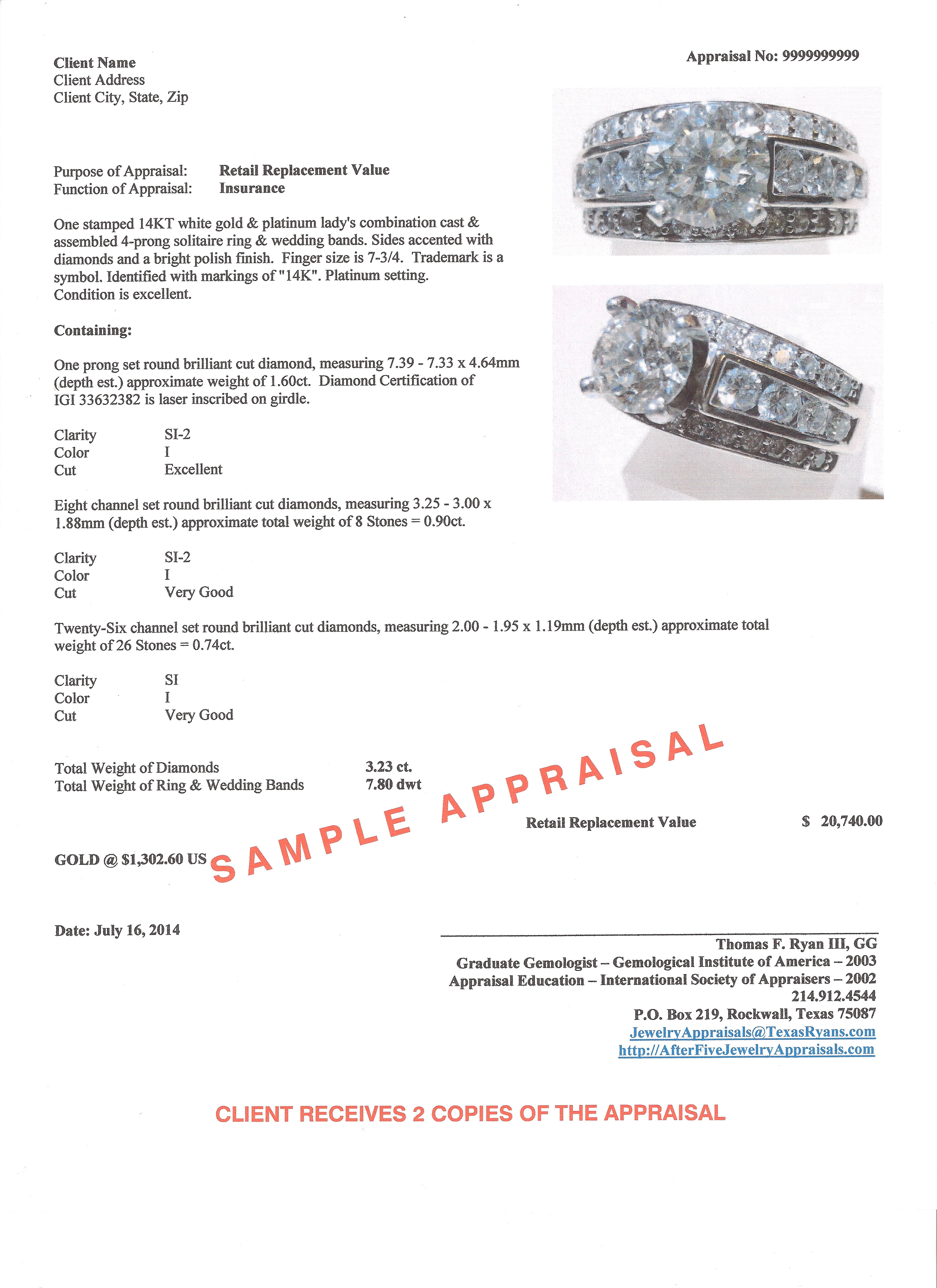 Appraisal Worksheet Template Appraisal Worksheet Template