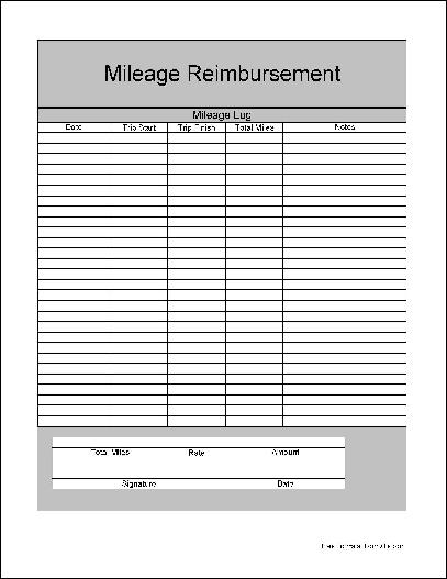 Free Mileage Tracking Log and Mileage Reimbursement Form Free Mileage Tracking Log and Mileage Reimbursement Form