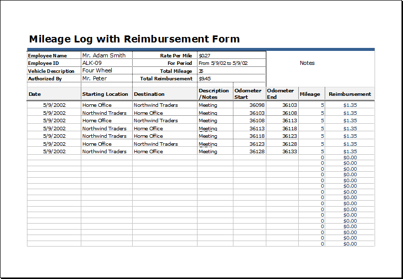 mileage claim form template excel mileage reimbursement form excel mileage claim form template excel mileage reimbursement form excel