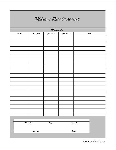 Mileage reimbursement form in Word and Pdf formats Mileage reimbursement form in Word and Pdf formats
