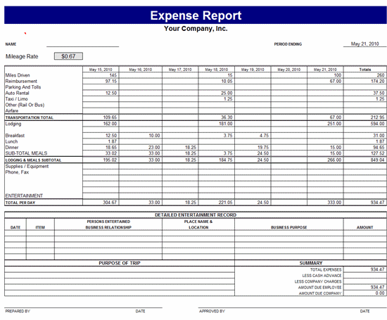 personal monthly expense report template Tier.brianhenry.co personal monthly expense report template Tier.brianhenry.co