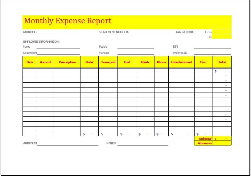 Free Expense Report Templates Smartsheet Free Expense Report Templates Smartsheet