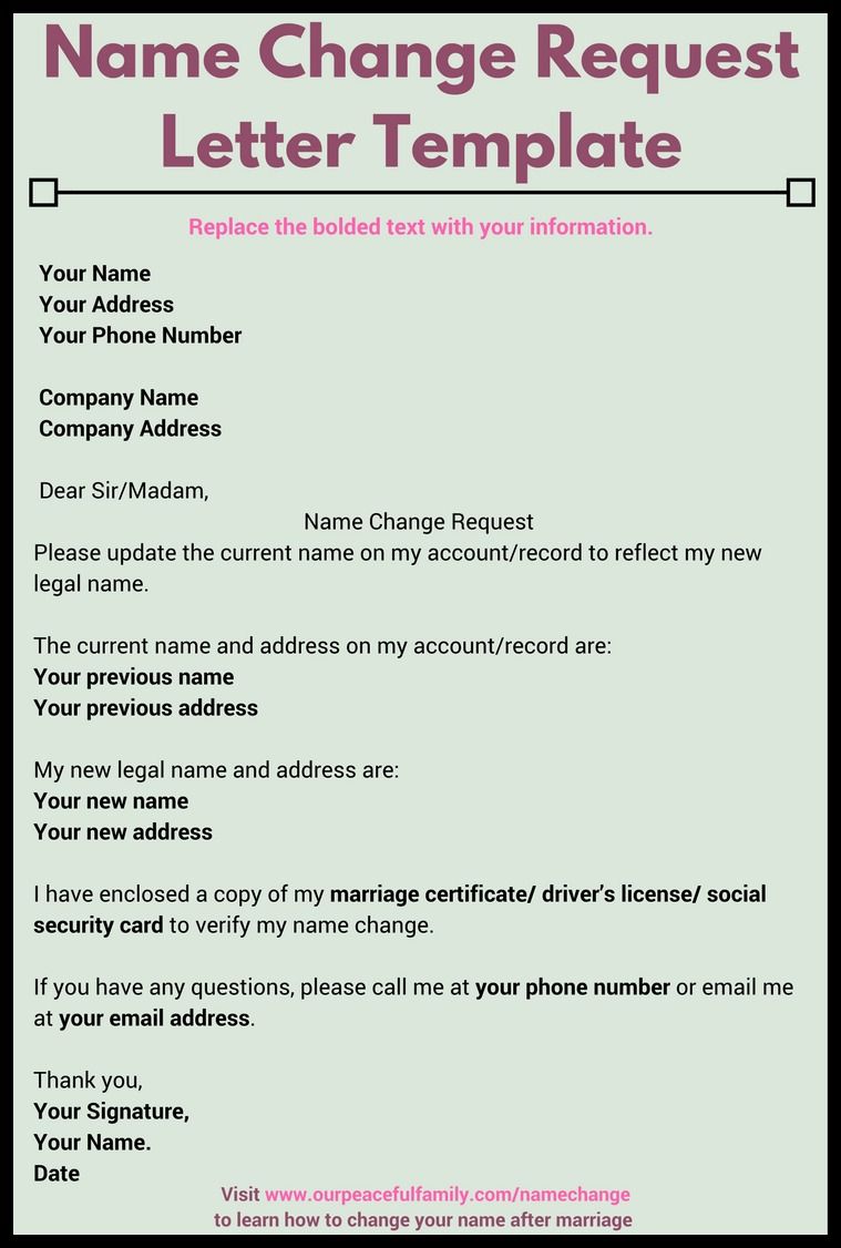 Change Of Business Name Letter Template Letter Format Company Name Change Of Business Name Letter Template Letter Format Company Name