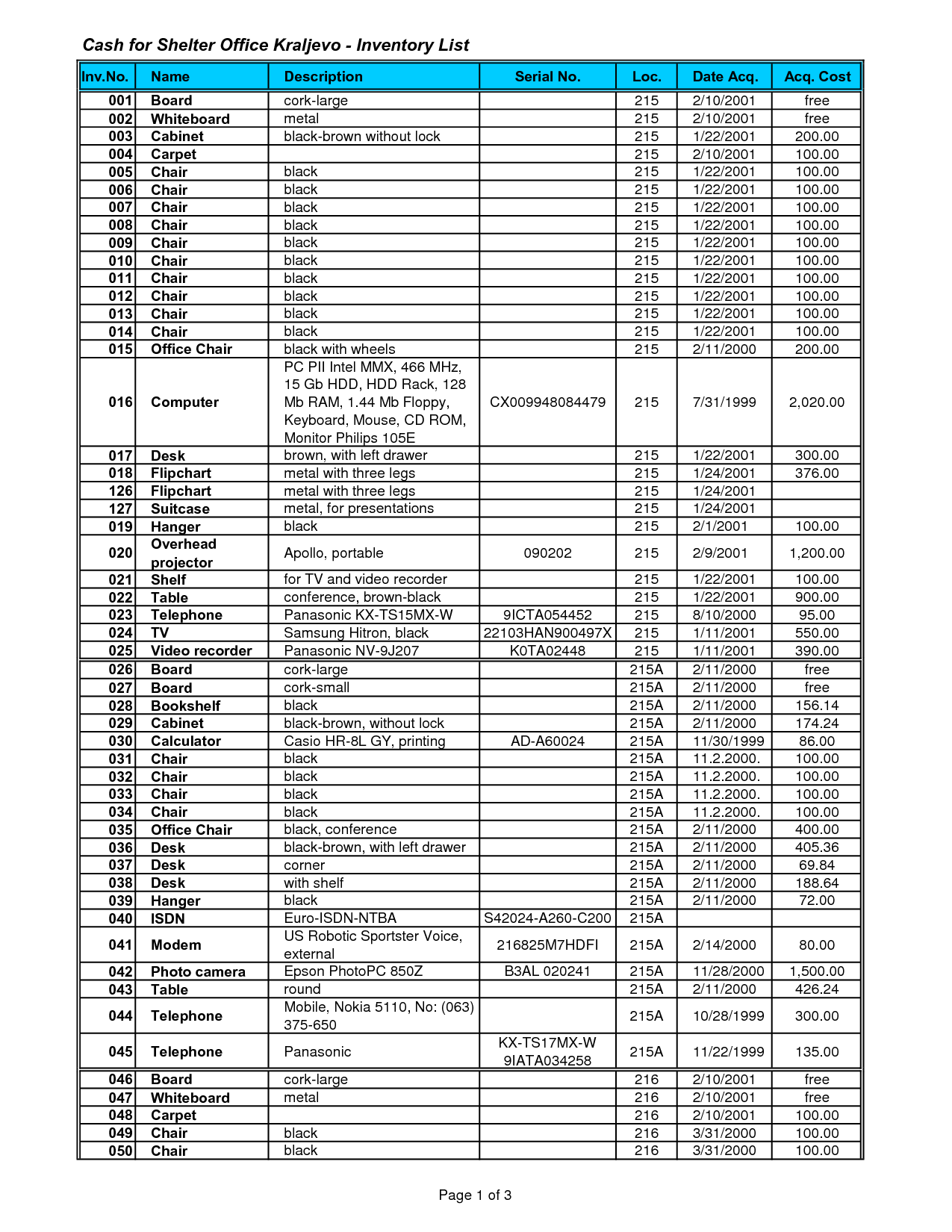 dental office supply list Tier.brianhenry.co dental office supply list Tier.brianhenry.co